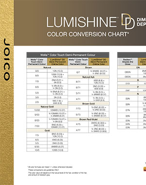 lumishine dd creme conversion chart pdf cover