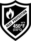heat protection symbol